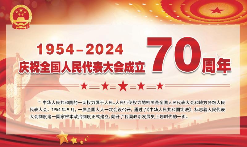 慶祝全國(guó)人民代表大會(huì)成立70周年